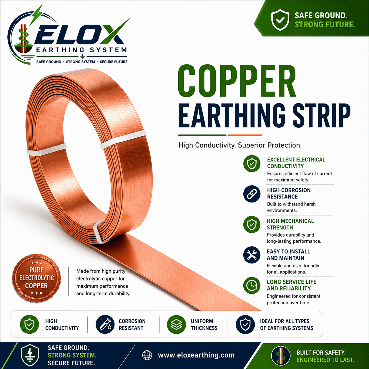 Copper Strips